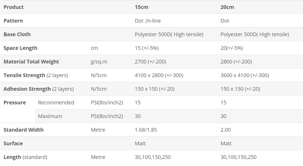 Derflex Drop Stitch Fabric Material Rolls