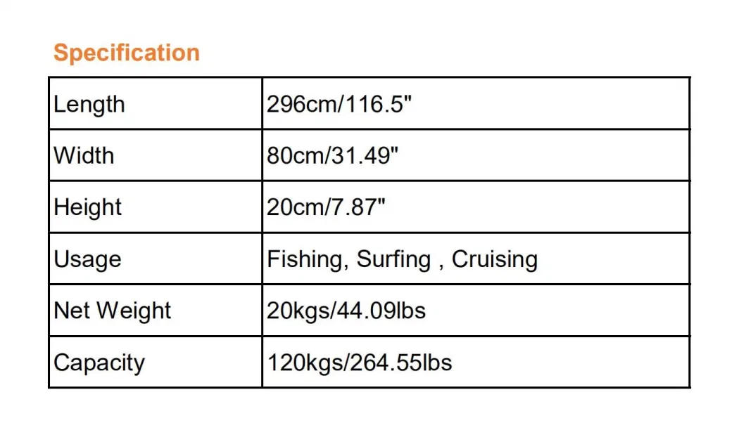 Ce Certification Sup Paddle Race